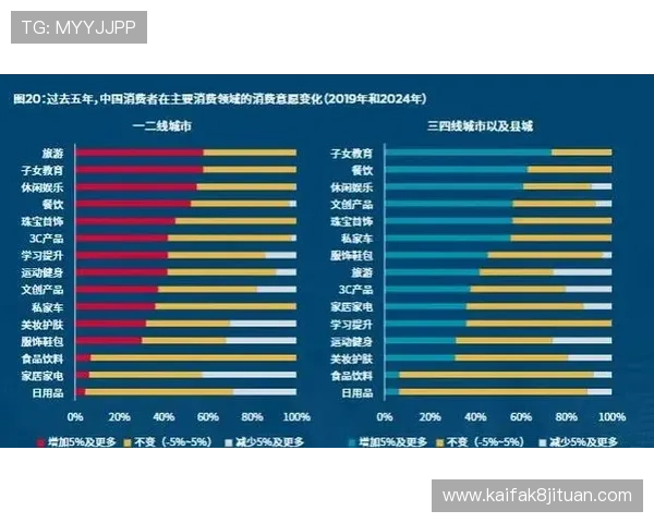 PA视讯集团优化用户体验的关键策略以及未来客户服务新趋势