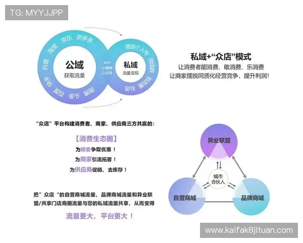 解密凯发娱乐安卓版的盈利模式，带你了解平台的运作机制