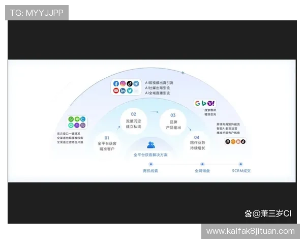 K8亚游平台介绍：深入了解平台的优惠政策与会员制度，提升玩家的粘性与忠诚度