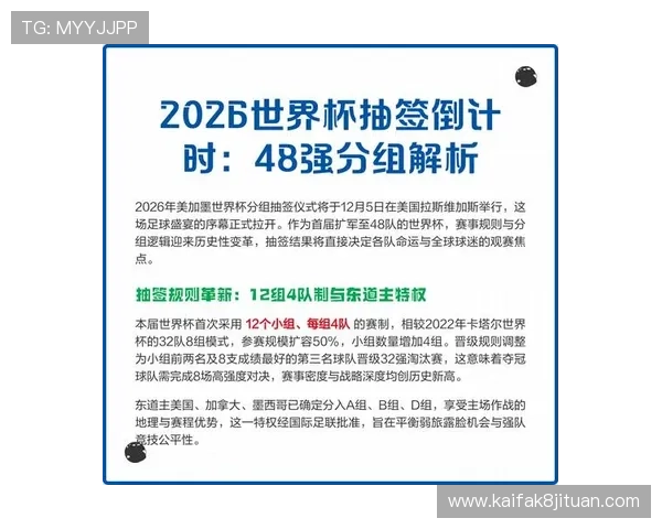 2026年世界杯欧洲区预选赛分组抽签仪式全面解析与最新动态