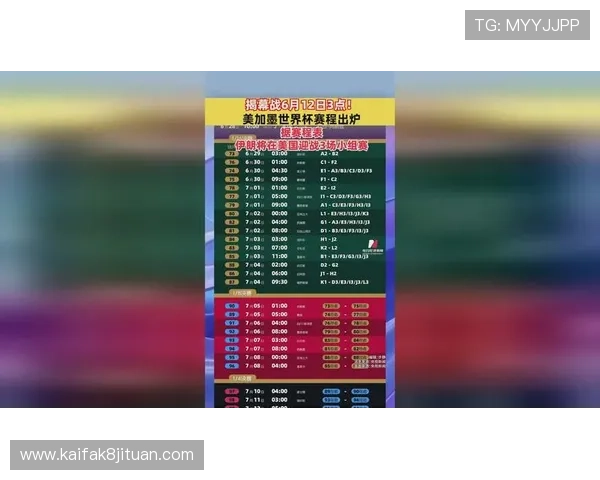 美加墨世界杯参赛名额分配规则全面解读及最新赛程安排