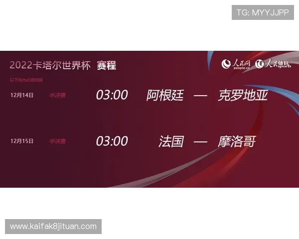 世界杯苏格兰摩洛哥球迷签证政策变化及最新通知,帮助用户顺利入境观赛 世界杯苏格兰摩洛哥球迷签证政策变化及最新通知,帮助用户顺利入境观赛